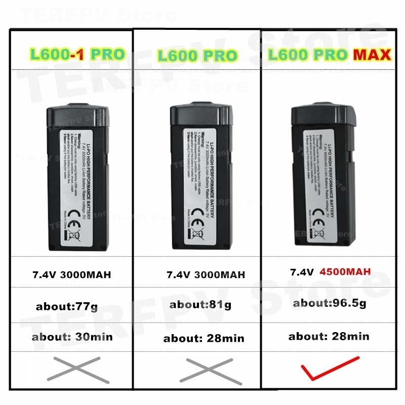 7.4 فولت 4500 مللي أمبير بطاري - مراجعة Drone Battery Adapter وسعره