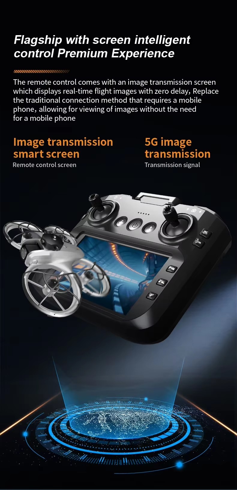 طائرة بدون طيار بشاشة كبيرة 4. - مراجعة Drone Controller Screen وسعره